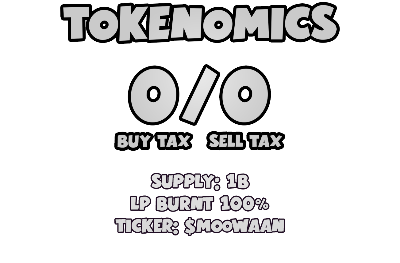 Tokenomics